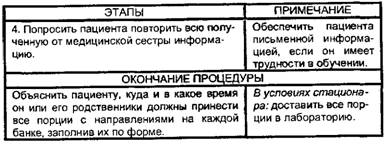 Сбор мочи для исследования по методу Зимницкого