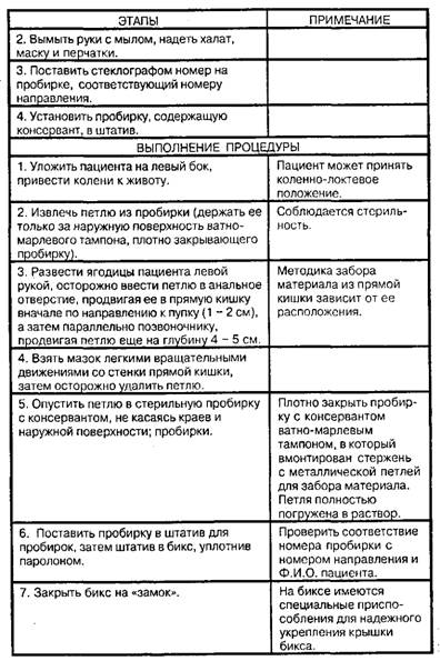Забор кала для бактериологического исследования