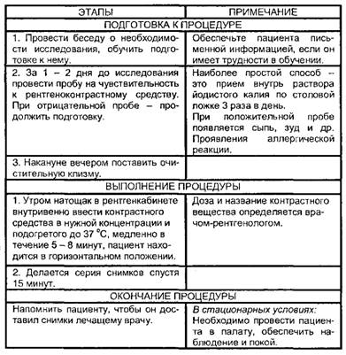 Холеграфия