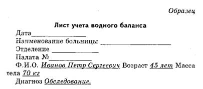 Учет и определение водного баланса