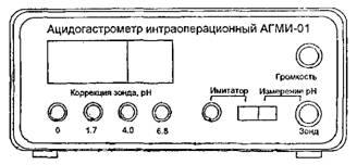 Аппарат для проведения ацидометрии