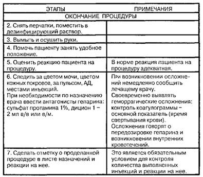Расчет и введение гепарина