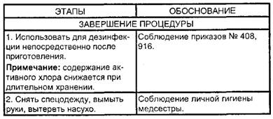 Приготовление 1%-ного рабочего раствора хлорной извести (10л)